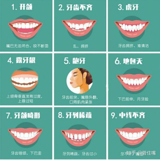 双鸭山口腔医院种植牙技术怎么样？全面诊疗服务，患者口碑如何？